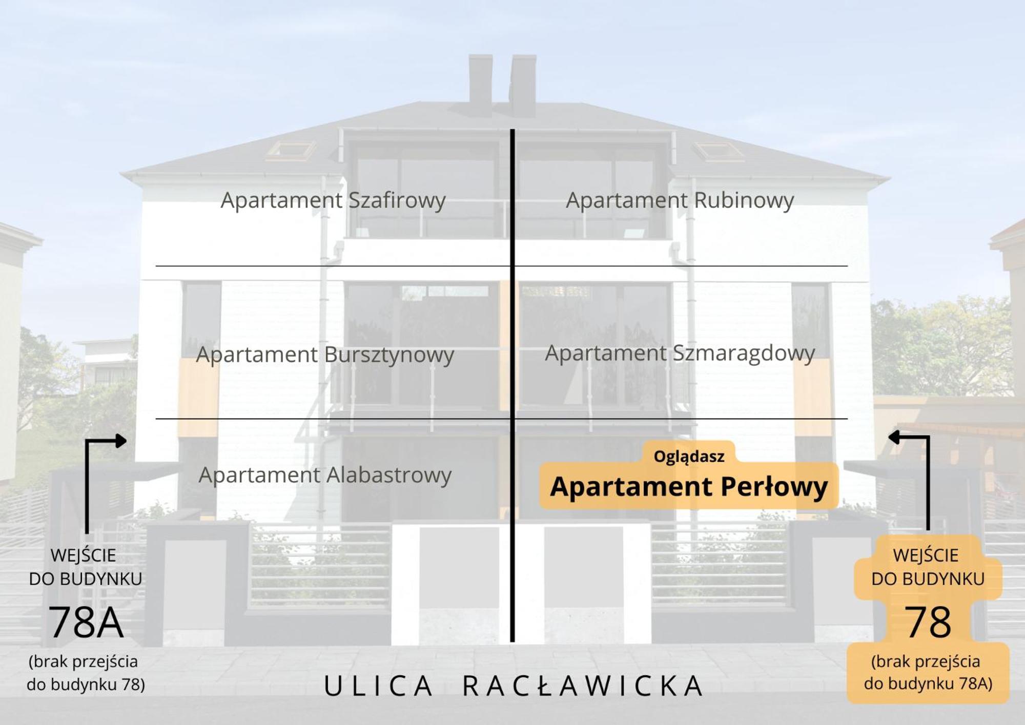 Willa Raclawicka Apartments Poznan Bilik gambar