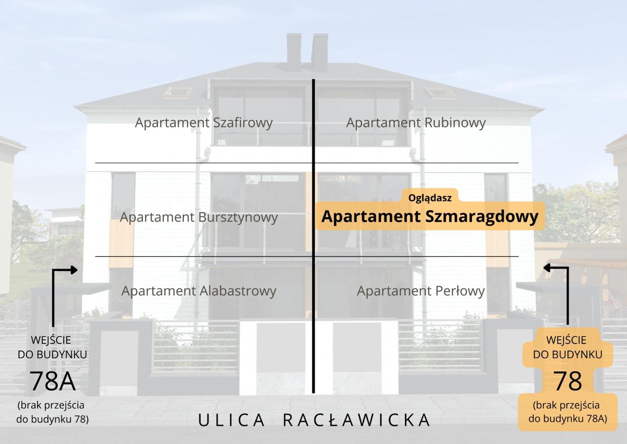 Willa Raclawicka Apartments Poznan Bilik gambar