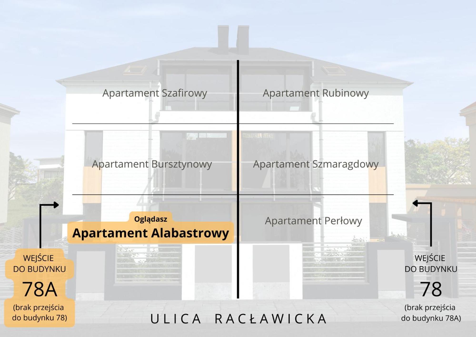 Willa Raclawicka Apartments Poznan Bilik gambar